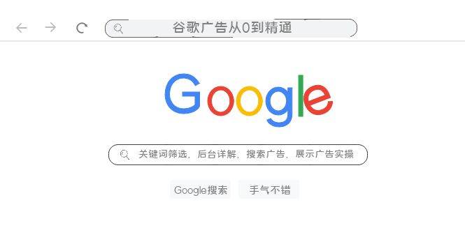 谷歌广告从0到精通-关键词筛选，后台详解，搜索广告，展示广告实操（76节）副业工作-副业资源站-副业项目-创业项目-搞钱项目个人副业工作资源分享