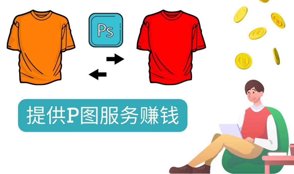 什么也不做，搬运技能赚差价，每单赚10美元, 每天净赚60美元副业工作-副业资源站-副业项目-创业项目-搞钱项目个人副业工作资源分享