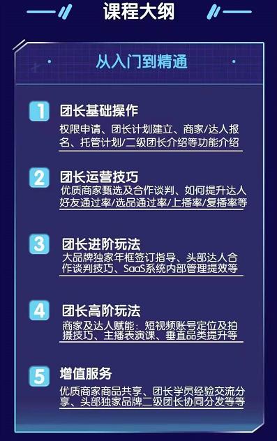 招商团长运营宝典，从0基础小白到精通副业工作-副业资源站-副业项目-创业项目-搞钱项目个人副业工作资源分享