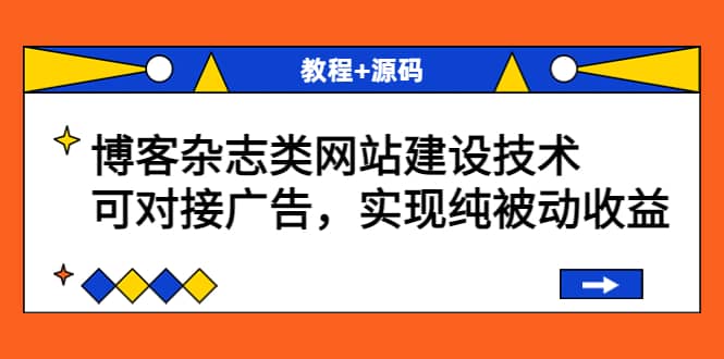 博客杂志类网站建设技术，可对接广告，实现纯被动收益（教程+源码）副业工作-副业资源站-副业项目-创业项目-搞钱项目个人副业工作资源分享