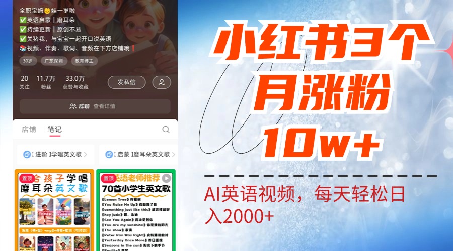 小红书三个月涨粉10W！AI英语视频0成本制作，每天轻松日入2000+副业工作-副业资源站-副业项目-创业项目-搞钱项目个人副业工作资源分享