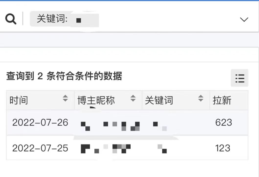 图片[2]副业工作-副业资源站-副业项目-创业项目-搞钱项目外面收费6880的小说推文拉新项目，个人工作室可批量做【详细教程】副业工作-副业资源站-副业项目-创业项目-搞钱项目个人副业工作资源分享