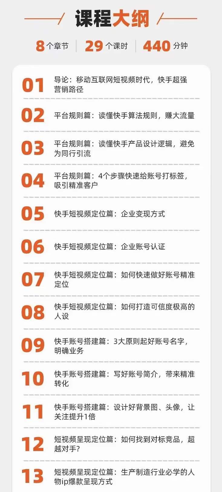 图片[1]副业工作-副业资源站-副业项目-创业项目-搞钱项目快手短视频引流变现赚钱全攻略：即学即用，小白变高手（价值980元）副业工作-副业资源站-副业项目-创业项目-搞钱项目个人副业工作资源分享
