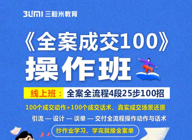 《全案成交100》全案全流程4段25步100招，操作班副业工作-副业资源站-副业项目-创业项目-搞钱项目个人副业工作资源分享
