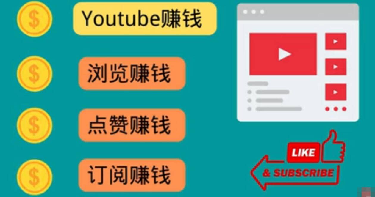 什么也不做，观看油管视频，完成小任务，即可轻松赚150美元副业工作-副业资源站-副业项目-创业项目-搞钱项目个人副业工作资源分享