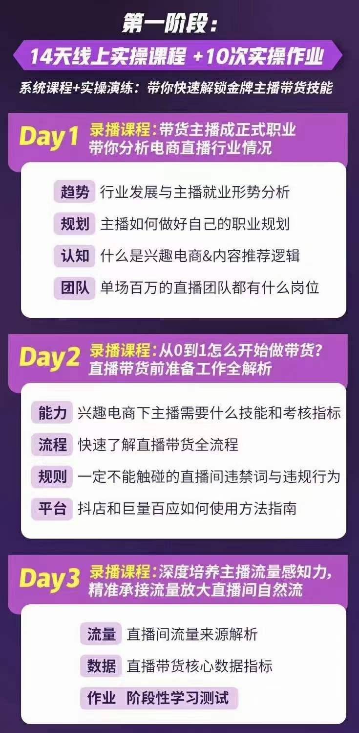 图片[1]副业工作-副业资源站-副业项目-创业项目-搞钱项目金牌主播实战进阶营 普通人也能快速变身金牌带货主播 (价值3980)副业工作-副业资源站-副业项目-创业项目-搞钱项目个人副业工作资源分享