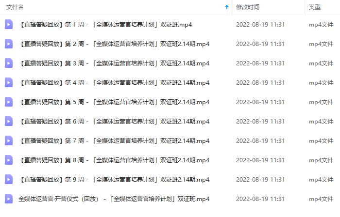 图片[5]副业工作-副业资源站-副业项目-创业项目-搞钱项目2022全媒体运营师：起薪高，待遇好，紧跟时代风口（全套视频课程+配套课件)副业工作-副业资源站-副业项目-创业项目-搞钱项目个人副业工作资源分享