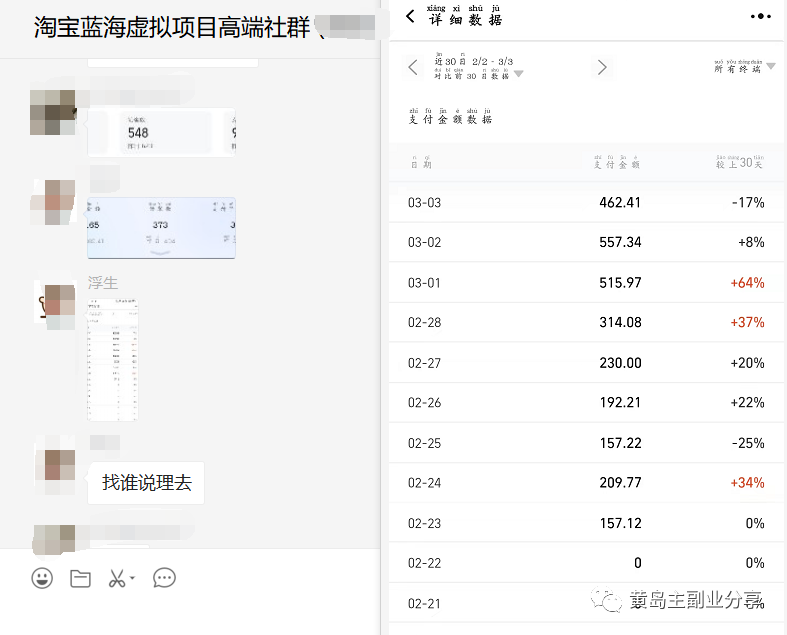 图片[1]副业工作-副业资源站-副业项目-创业项目-搞钱项目淘宝蓝海虚拟项目陪跑训练营5.0：单天478纯利润（无水印）副业工作-副业资源站-副业项目-创业项目-搞钱项目个人副业工作资源分享
