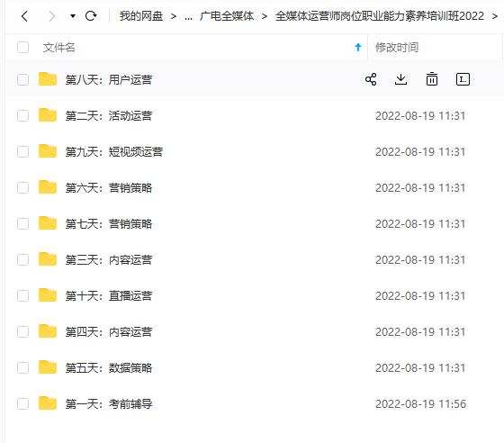 图片[2]副业工作-副业资源站-副业项目-创业项目-搞钱项目2022全媒体运营师：起薪高，待遇好，紧跟时代风口（全套视频课程+配套课件)副业工作-副业资源站-副业项目-创业项目-搞钱项目个人副业工作资源分享