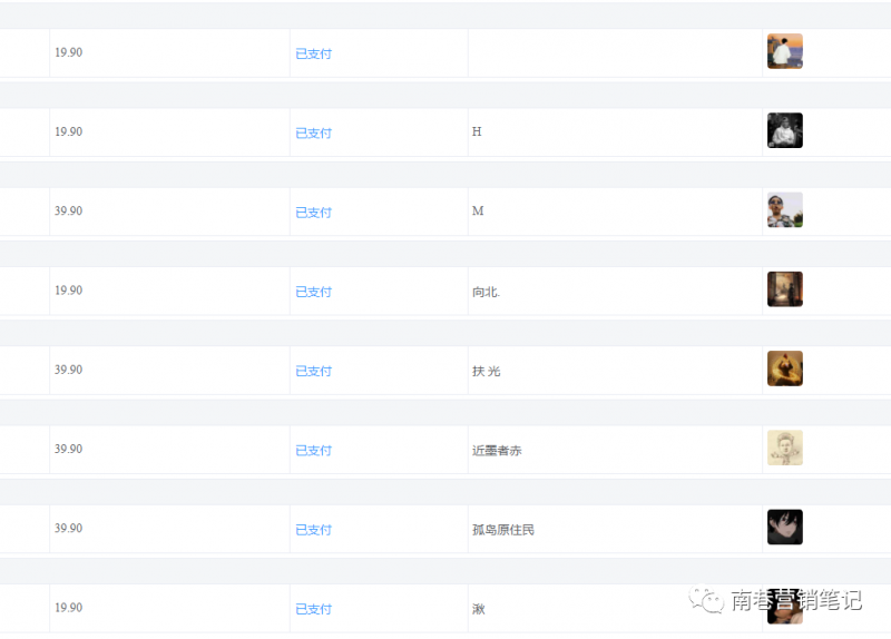 图片[2]副业工作-副业资源站-副业项目-创业项目-搞钱项目抖音全自动提款机项目：独家蓝海 无需剪辑 单号日赚100～500 (可批量矩阵)副业工作-副业资源站-副业项目-创业项目-搞钱项目个人副业工作资源分享