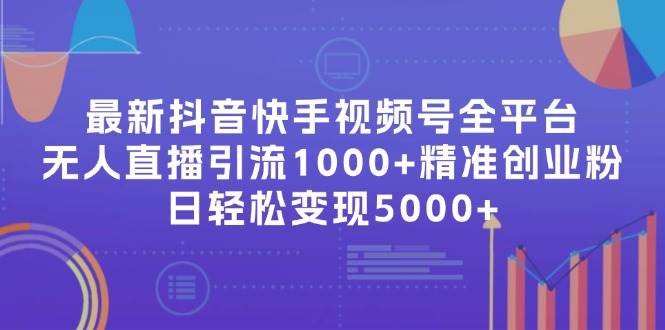 最新抖音快手视频号全平台无人直播引流1000+精准创业粉，日轻松变现5000+副业工作-副业资源站-副业项目-创业项目-搞钱项目个人副业工作资源分享