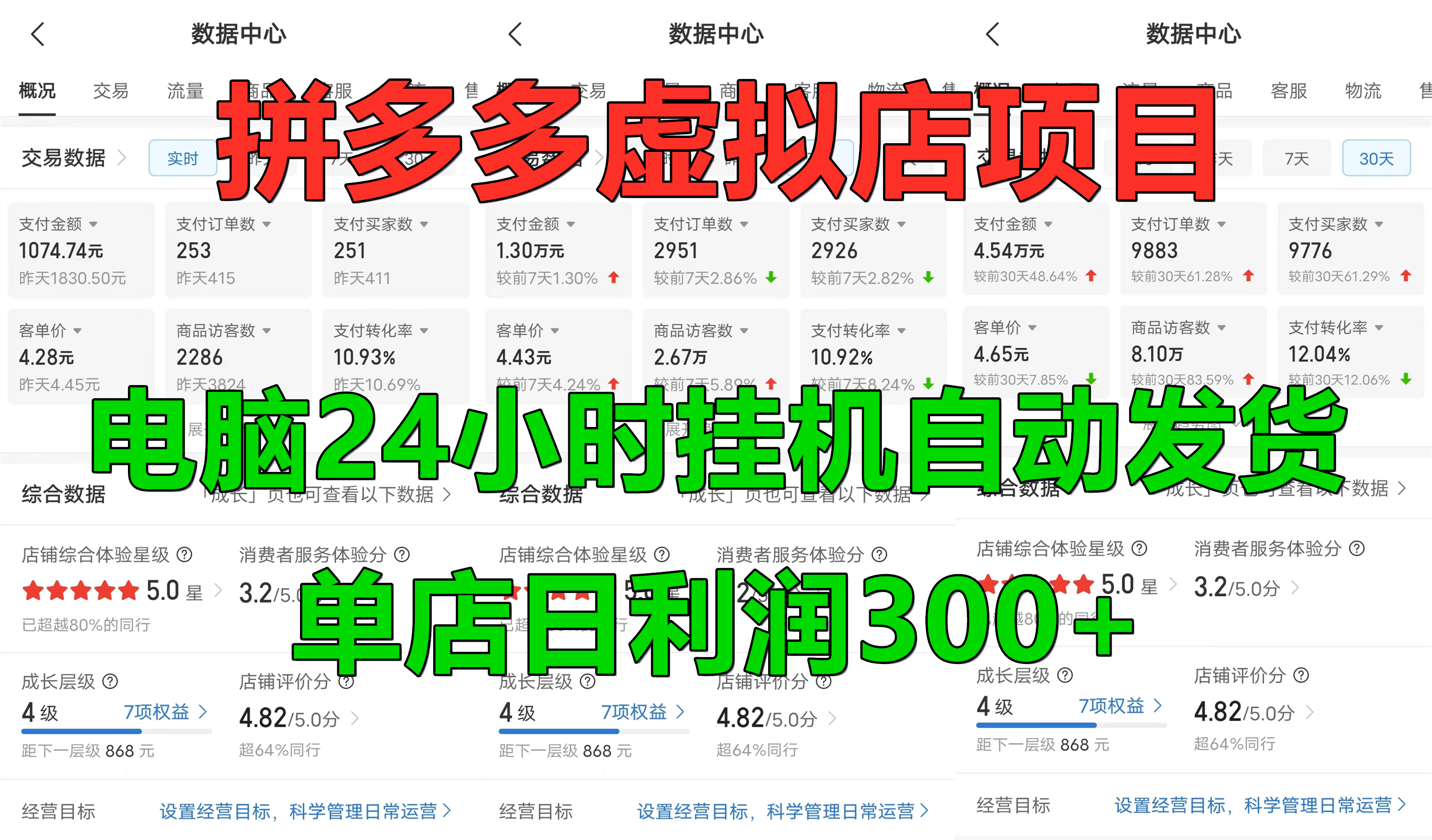 拼多多虚拟店项目，电脑挂机自动发货，单店日利润300+，可放大操作副业工作-副业资源站-副业项目-创业项目-搞钱项目个人副业工作资源分享