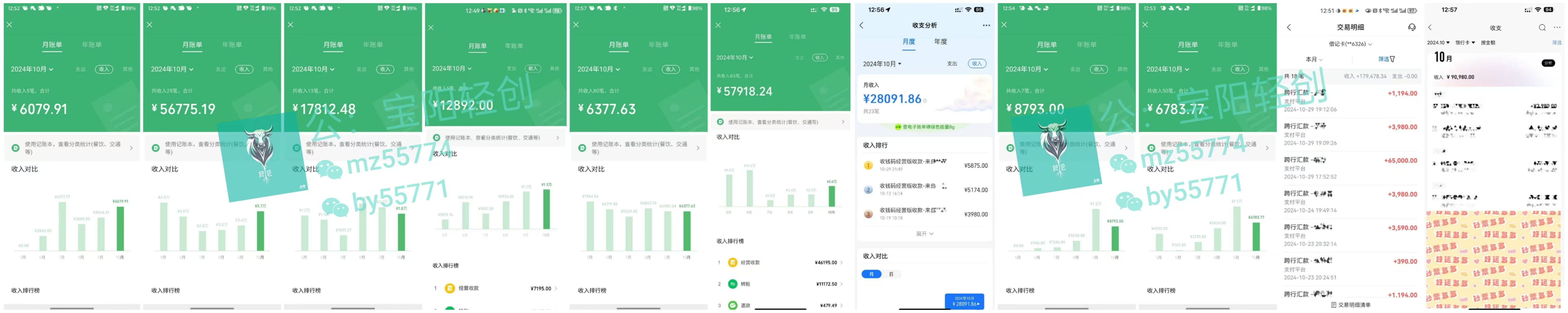 图片[2]副业工作-副业资源站-副业项目-创业项目-搞钱项目普通人如何通过卖项目年入“200万”副业工作-副业资源站-副业项目-创业项目-搞钱项目个人副业工作资源分享