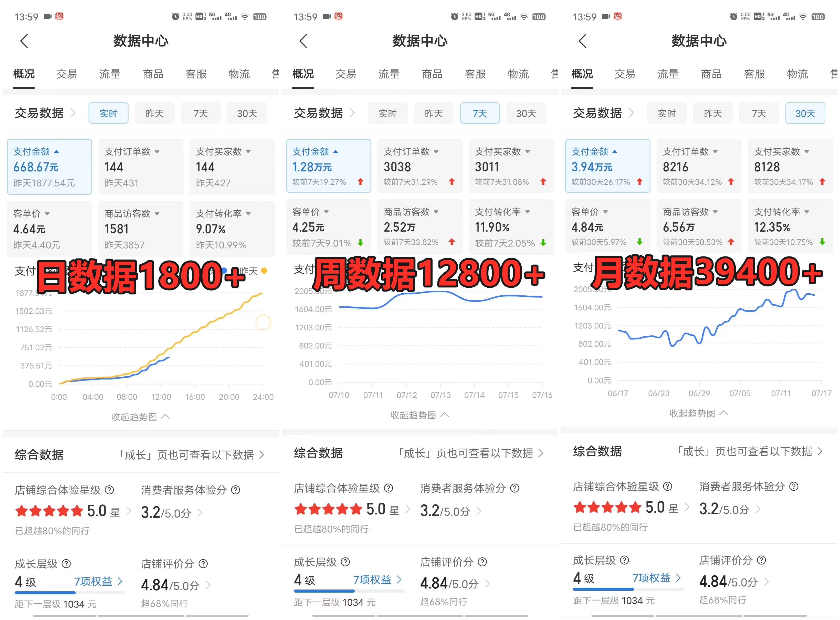 图片[2]副业工作-副业资源站-副业项目-创业项目-搞钱项目拼多多虚拟店项目，电脑挂机自动发货，单店日利润500+，可放大 副业首选项目 简单易上手副业工作-副业资源站-副业项目-创业项目-搞钱项目个人副业工作资源分享