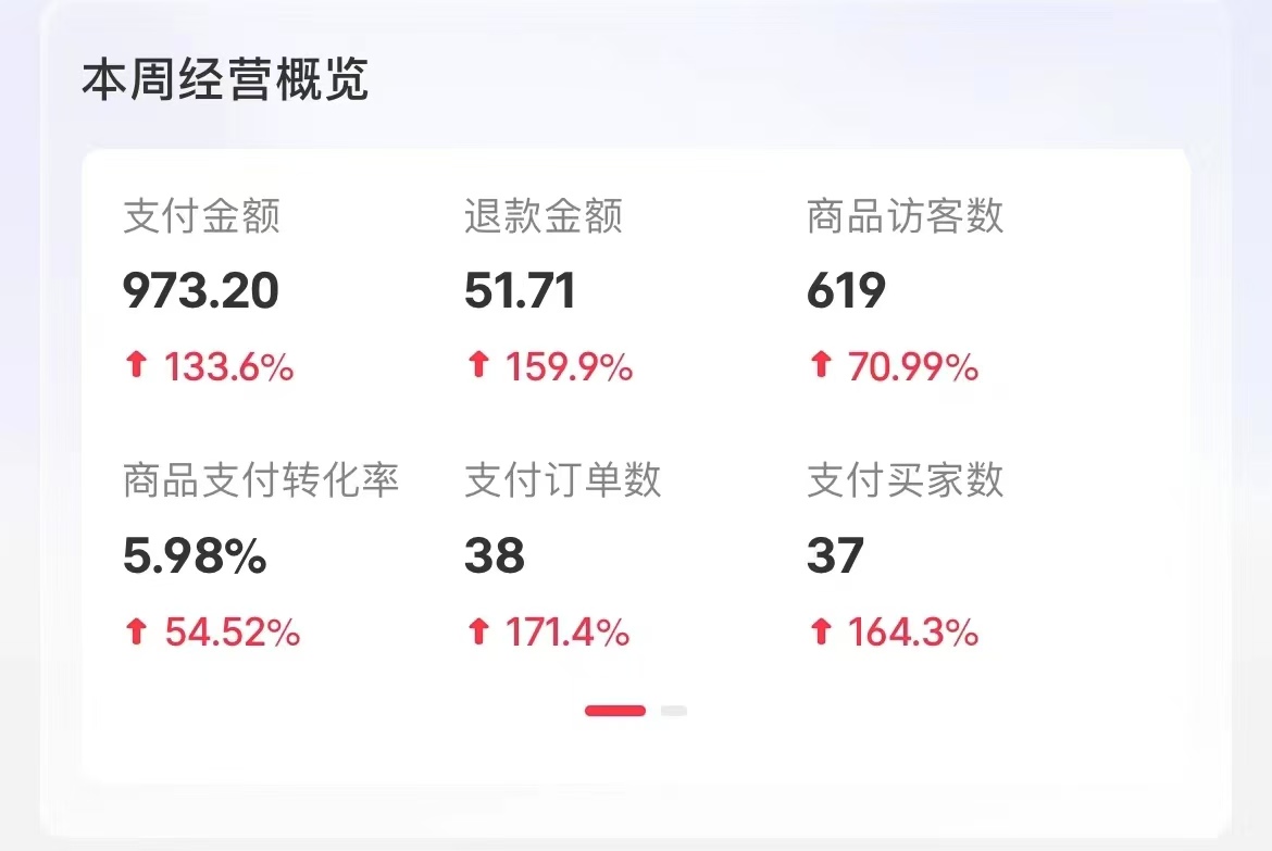 图片[3]副业工作-副业资源站-副业项目-创业项目-搞钱项目小红书卖考公虚拟资料，无脑操作，一单净赚100+，蓝海赛道，轻松日入1000+副业工作-副业资源站-副业项目-创业项目-搞钱项目个人副业工作资源分享