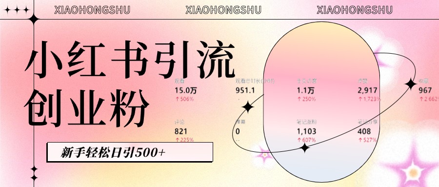 小红书私域引流无脑操作法：AI生成内容，粉丝自动转化，新手轻松日引500+创业粉副业工作-副业资源站-副业项目-创业项目-搞钱项目个人副业工作资源分享