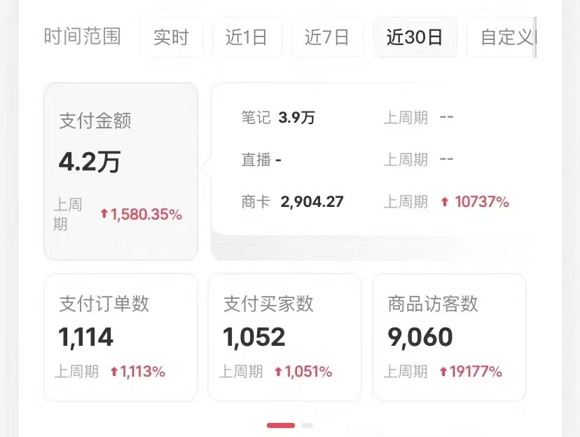 图片[2]副业工作-副业资源站-副业项目-创业项目-搞钱项目小红书卖考公虚拟资料，无脑操作，一单净赚100+，蓝海赛道，轻松日入1000+副业工作-副业资源站-副业项目-创业项目-搞钱项目个人副业工作资源分享