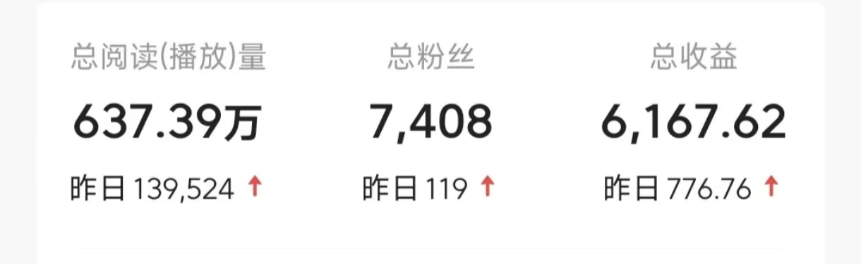 图片[4]副业工作-副业资源站-副业项目-创业项目-搞钱项目今日头条9.0最新玩法，利用热点库量产爆文，AI辅助，快速起号，矩阵操作，日入3000+，轻松过肥年副业工作-副业资源站-副业项目-创业项目-搞钱项目个人副业工作资源分享