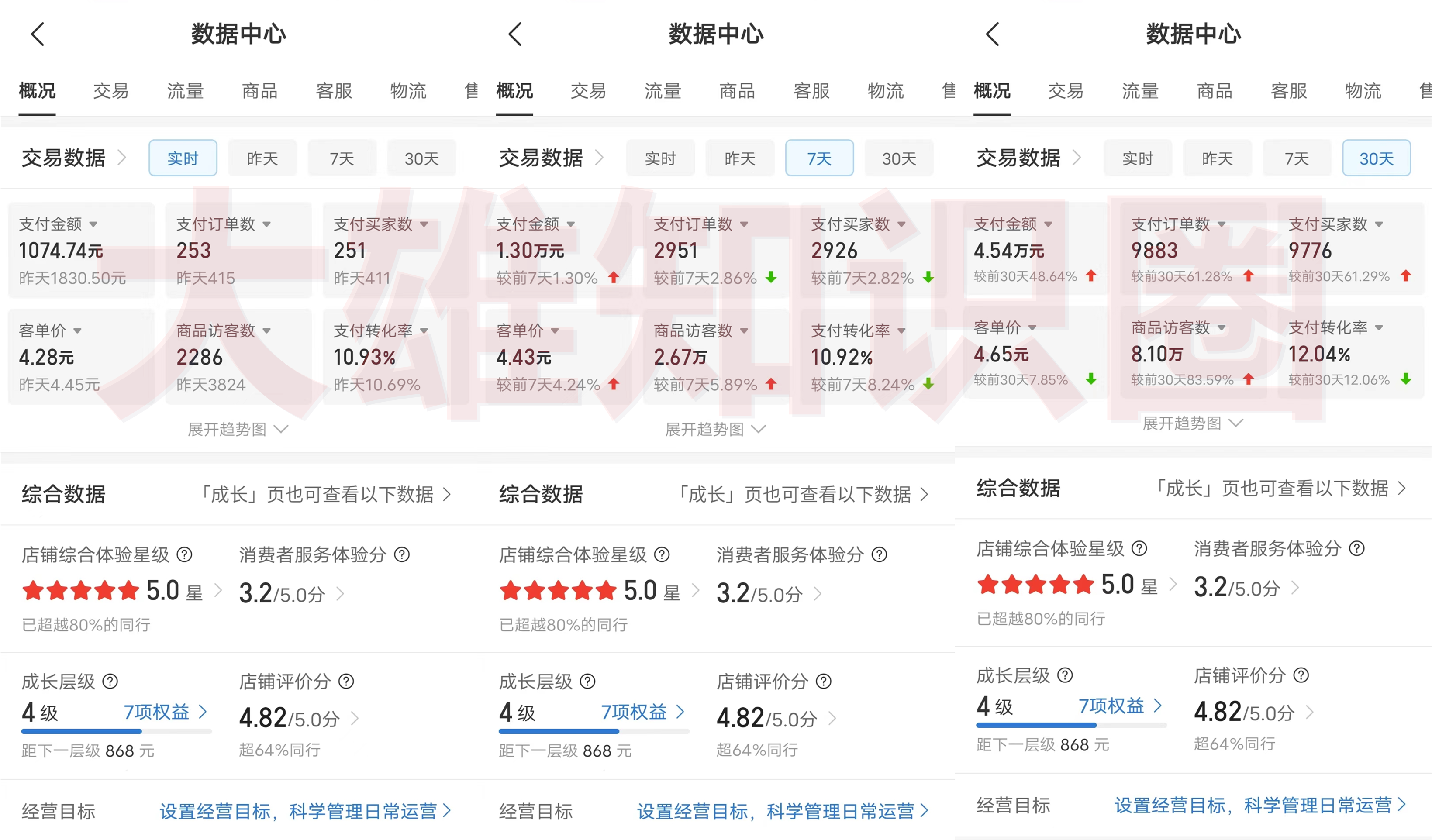 图片[2]副业工作-副业资源站-副业项目-创业项目-搞钱项目拼多多虚拟店，电脑挂机自动发货，单店日利润100-1000+，长久稳定新手首选项目，可批量放大操作副业工作-副业资源站-副业项目-创业项目-搞钱项目个人副业工作资源分享