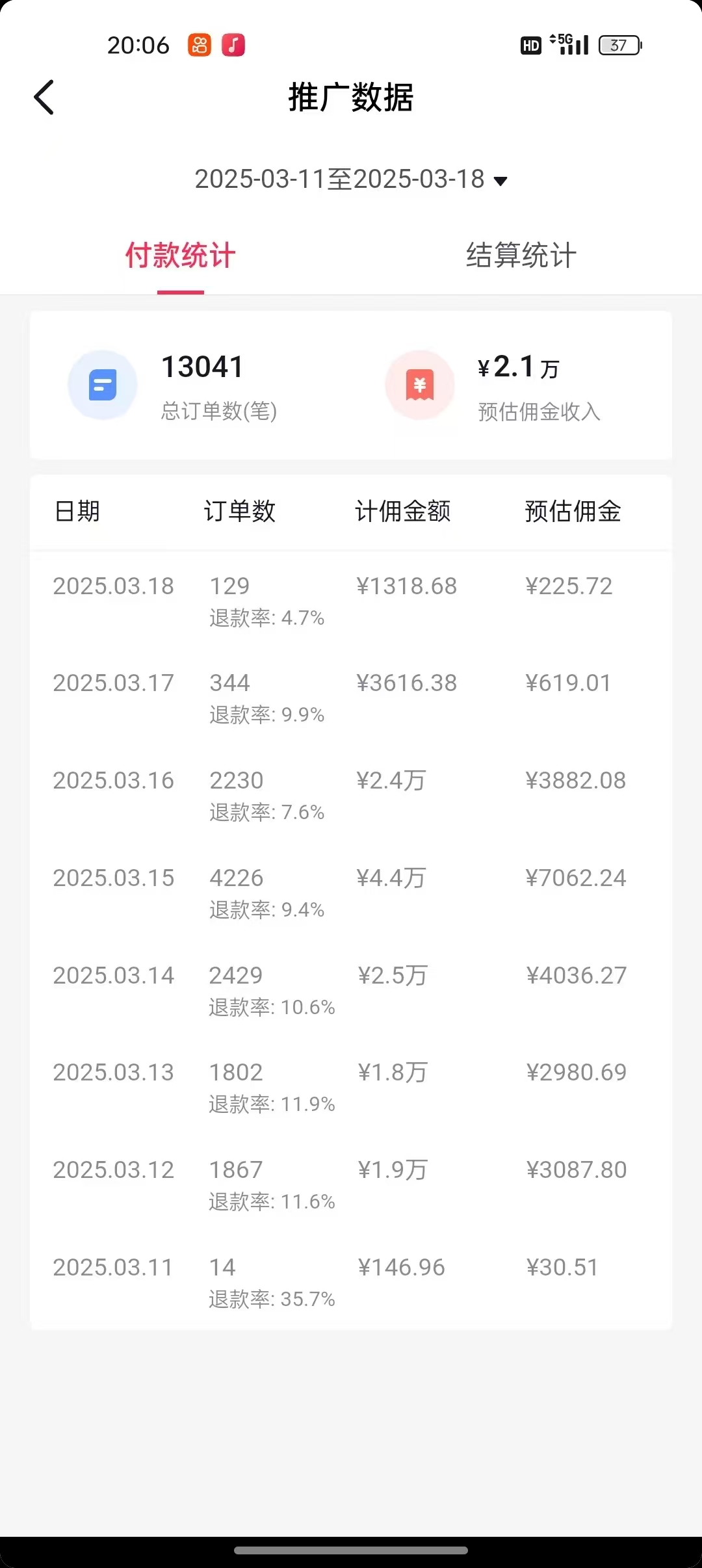 图片[4]副业工作-副业资源站-副业项目-创业项目-搞钱项目抖音带货，让你快速爆单起飞，日赚2000+，收益无上限副业工作-副业资源站-副业项目-创业项目-搞钱项目个人副业工作资源分享