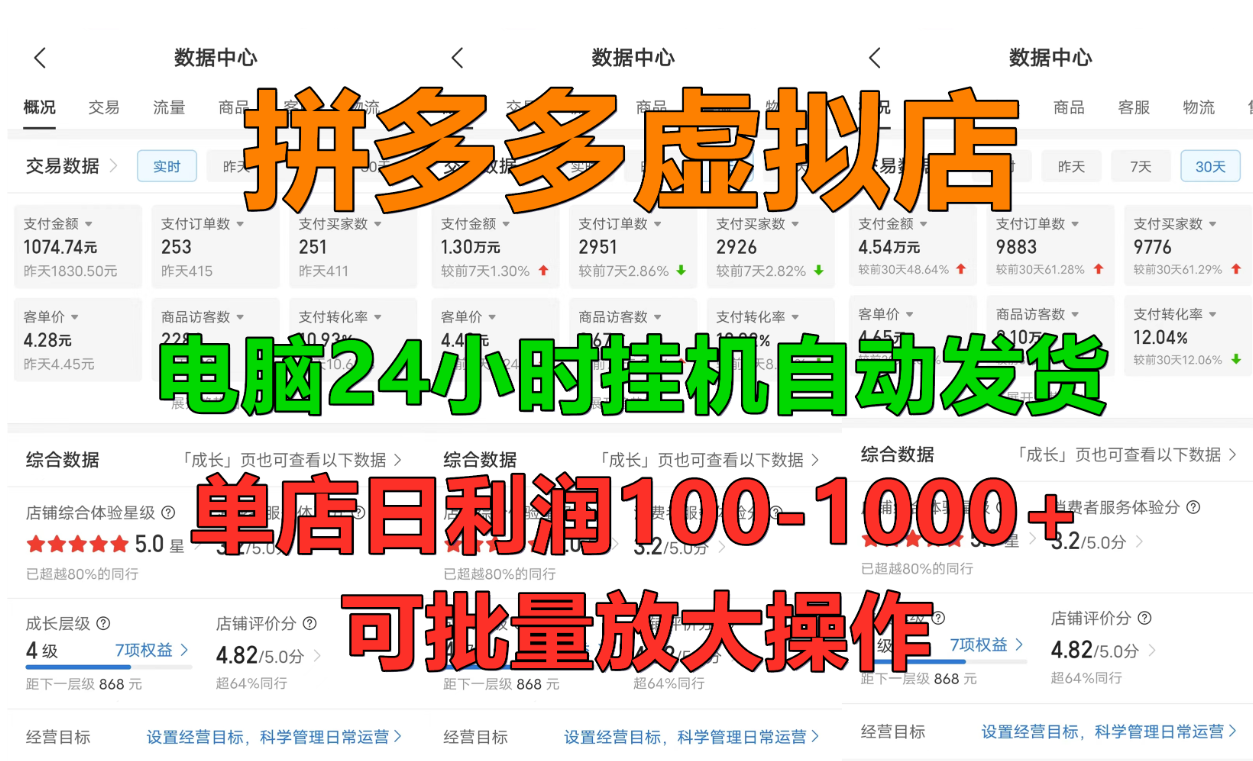 拼多多虚拟店，单店日利润100-1000+，挂机全自动发货，长久稳定新手首选项目，可批量放大操作副业工作-副业资源站-副业项目-创业项目-搞钱项目个人副业工作资源分享