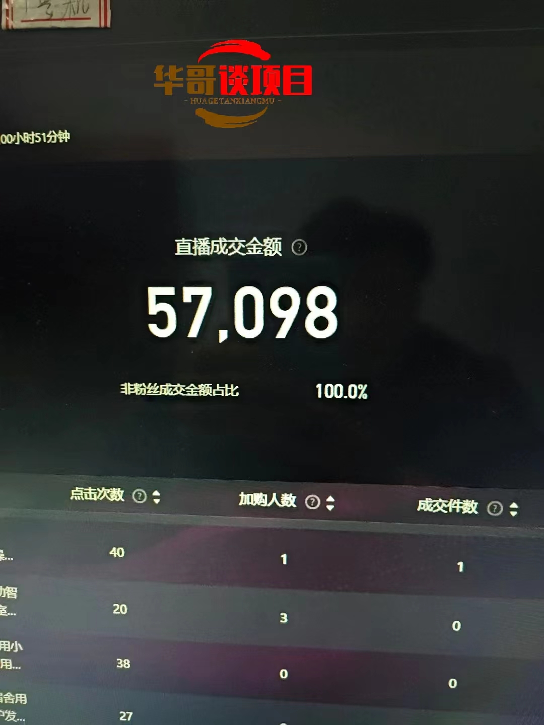 图片[2]副业工作-副业资源站-副业项目-创业项目-搞钱项目25年淘宝无人直播带货2.0，独家技术，开播爆单，纯小白易上手，不封号，不违规，，日入2000+副业工作-副业资源站-副业项目-创业项目-搞钱项目个人副业工作资源分享
