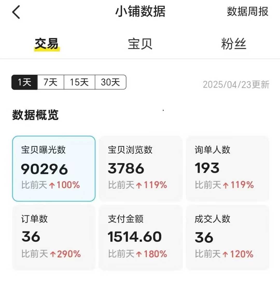 图片[2]副业工作-副业资源站-副业项目-创业项目-搞钱项目王炸项目，闲鱼自动化电商，月收益稳定6000+，零风险长期盈利【支持多账号矩阵布局】副业工作-副业资源站-副业项目-创业项目-搞钱项目个人副业工作资源分享