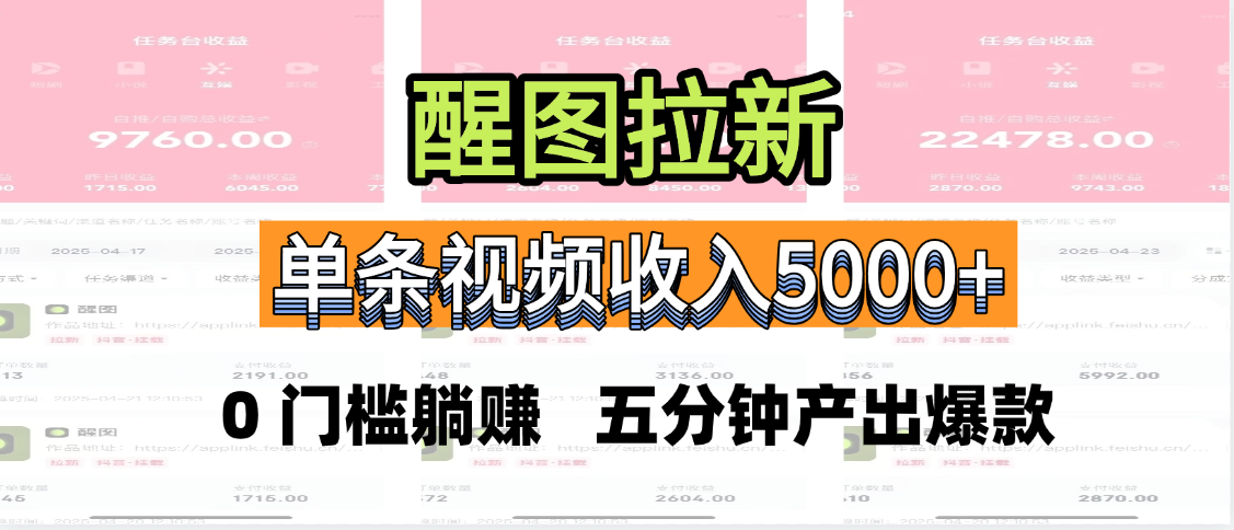 醒图拉新，0 门槛躺赚，五分钟产出爆款，单条视频收入5000+副业工作-副业资源站-副业项目-创业项目-搞钱项目个人副业工作资源分享