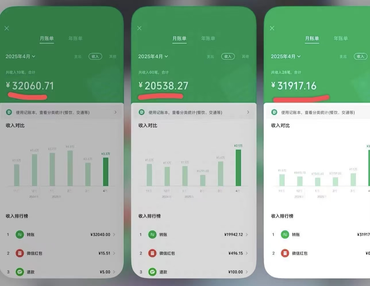图片[4]副业工作-副业资源站-副业项目-创业项目-搞钱项目IP共创训练营，网赚天花板项目，普通人翻身必选之路副业工作-副业资源站-副业项目-创业项目-搞钱项目个人副业工作资源分享