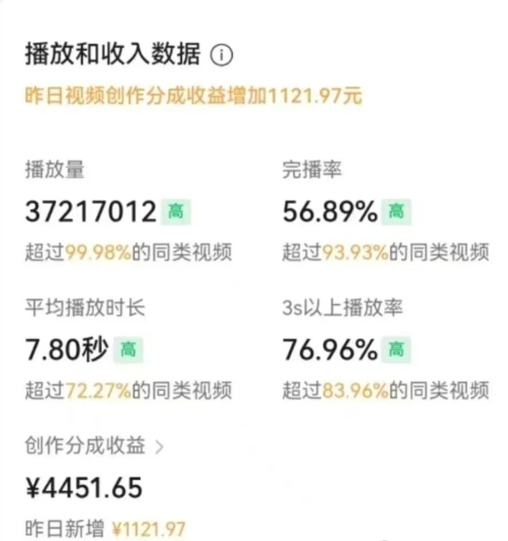 图片[3]副业工作-副业资源站-副业项目-创业项目-搞钱项目一部手机，教你轻松做出爆款治愈风景视频，条条作品点赞破万副业工作-副业资源站-副业项目-创业项目-搞钱项目个人副业工作资源分享